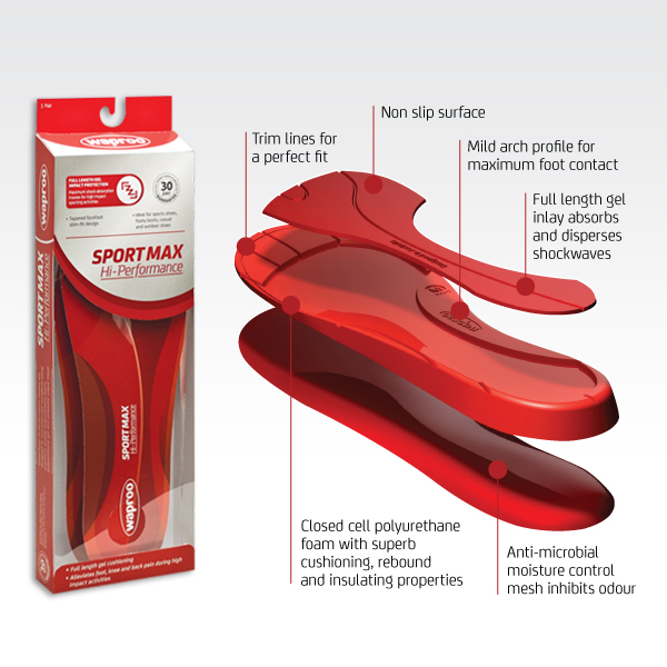 Waproo Sport Max Hi Performance Insoles